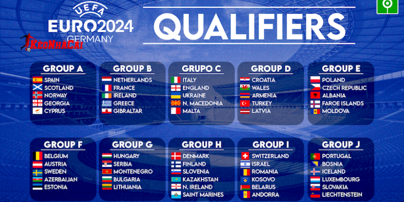 Lịch thi đấu Euro 2024 vòng loại